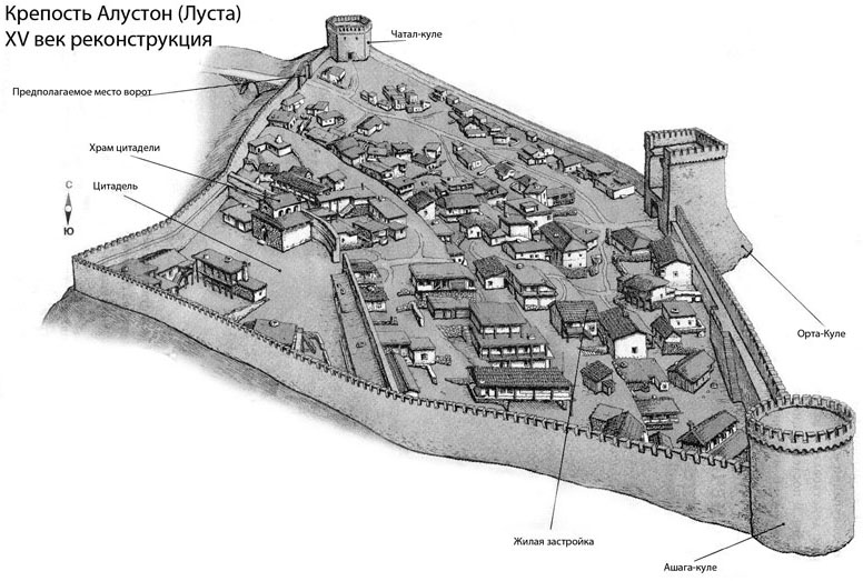 Схема крепости Алустон (реконструкция XV века)
